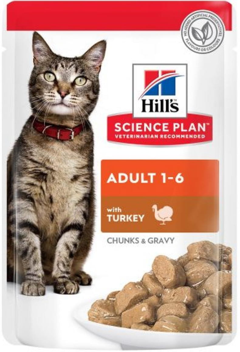 Hills Adult Turkey 